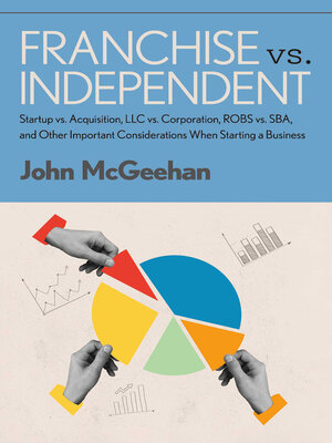cover image of Franchise vs. Independent